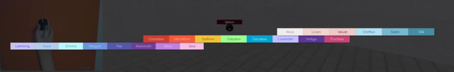 A chart displaying 3-4 ranks of overlap between difficulties.